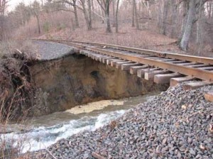 Railroad tracks with ties hanging over rushing water