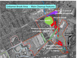 Aerial view of Unkempt Brook area