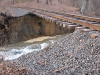 photo of railroad tracks suspended over rushing water