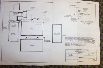 Soccer Field Plan