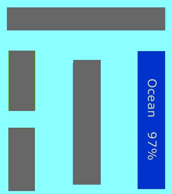 One of the rectangles is now labeled "Oceans"